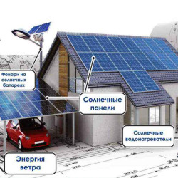 Зачем к солнечным батареям подключать двунаправленный счетчик?