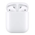 AirPods 2 (Copy)(b) All White, 1078-1001