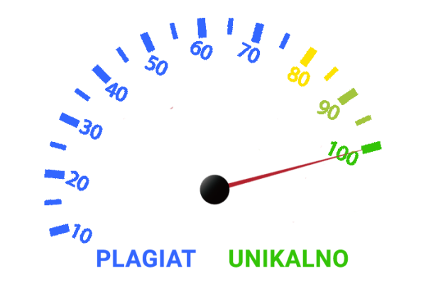 5 факторов, влияющих на уникальность блога и как достичь 85% уникальности