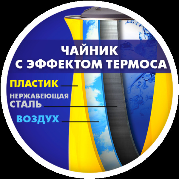 Электрочайник термос Magio MG-527 - 1,7л 1800Вт, MG-527, Magio