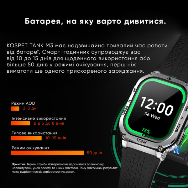 Розумний годинник Kospet TANK M3 Silver