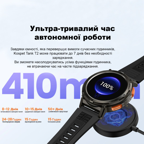 Розумний годинник Kospet Tank T2 Metall Black