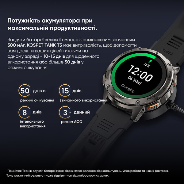 Розумний годинник Kospet TANK T3 Silver