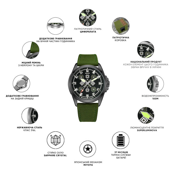 Часы наручные Awarder Embroidery Silver-Green Black Battery 10ATM