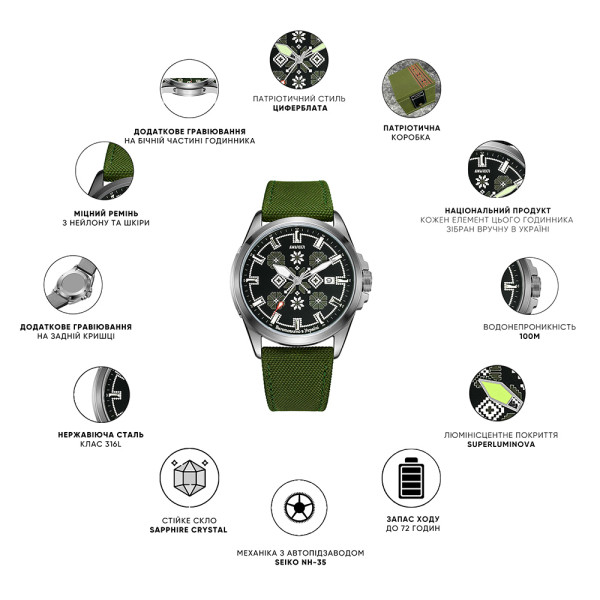 Годинник наручний Awarder Embroidery Silver-Army Green Khaki Automatic 10ATM