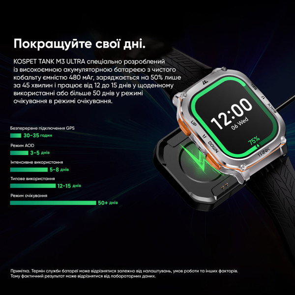 Розумний годинник Kospet TANK M3 ULTRA Black