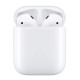 AirPods 2 (Copy)(b) All White